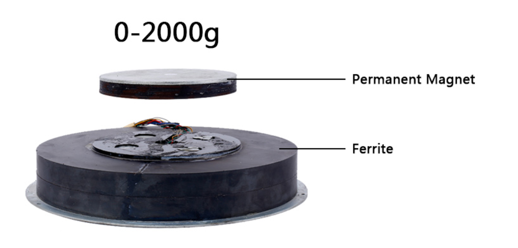 Plateforme de lévitation magnétique à LED flottante à 360 ° pour  présentation de produits 220 V 